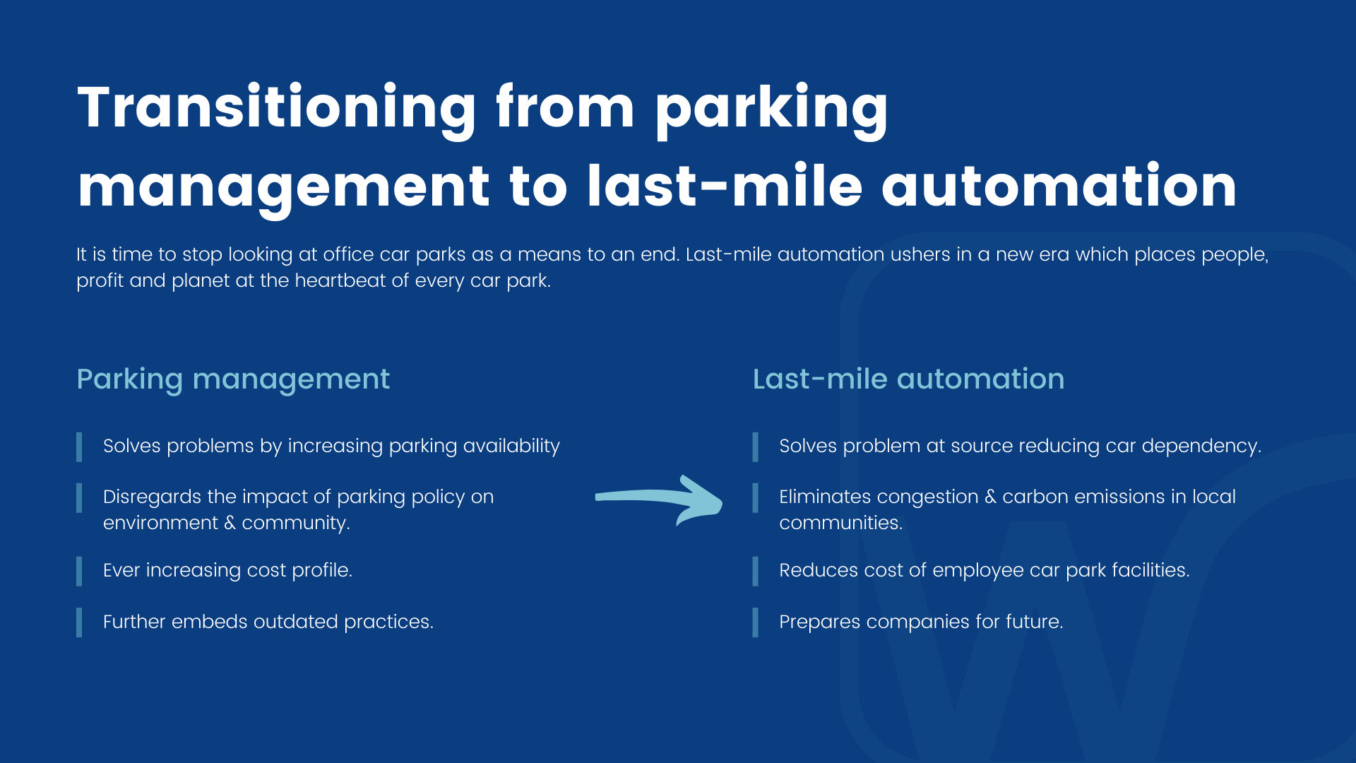 Transitioning from parking management to last-mile automation