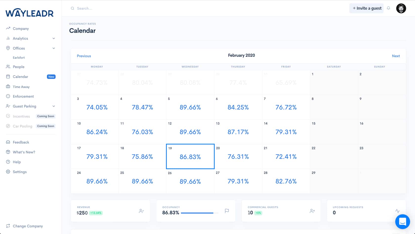 Screenshot of a calendar view in the Wayleadr app showing occupancy rates for February 2020. Daily percentages and commercial parking metrics for the month are displayed, aiding in efficient parking management. The screen has a navigation menu on the left.