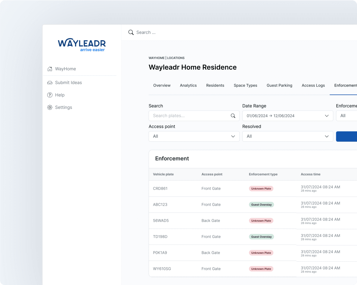 Screenshot of a Wayleadr dashboard showing Home Residence location details, enforcement data, and a side menu with options like Submit Ideas and Help.