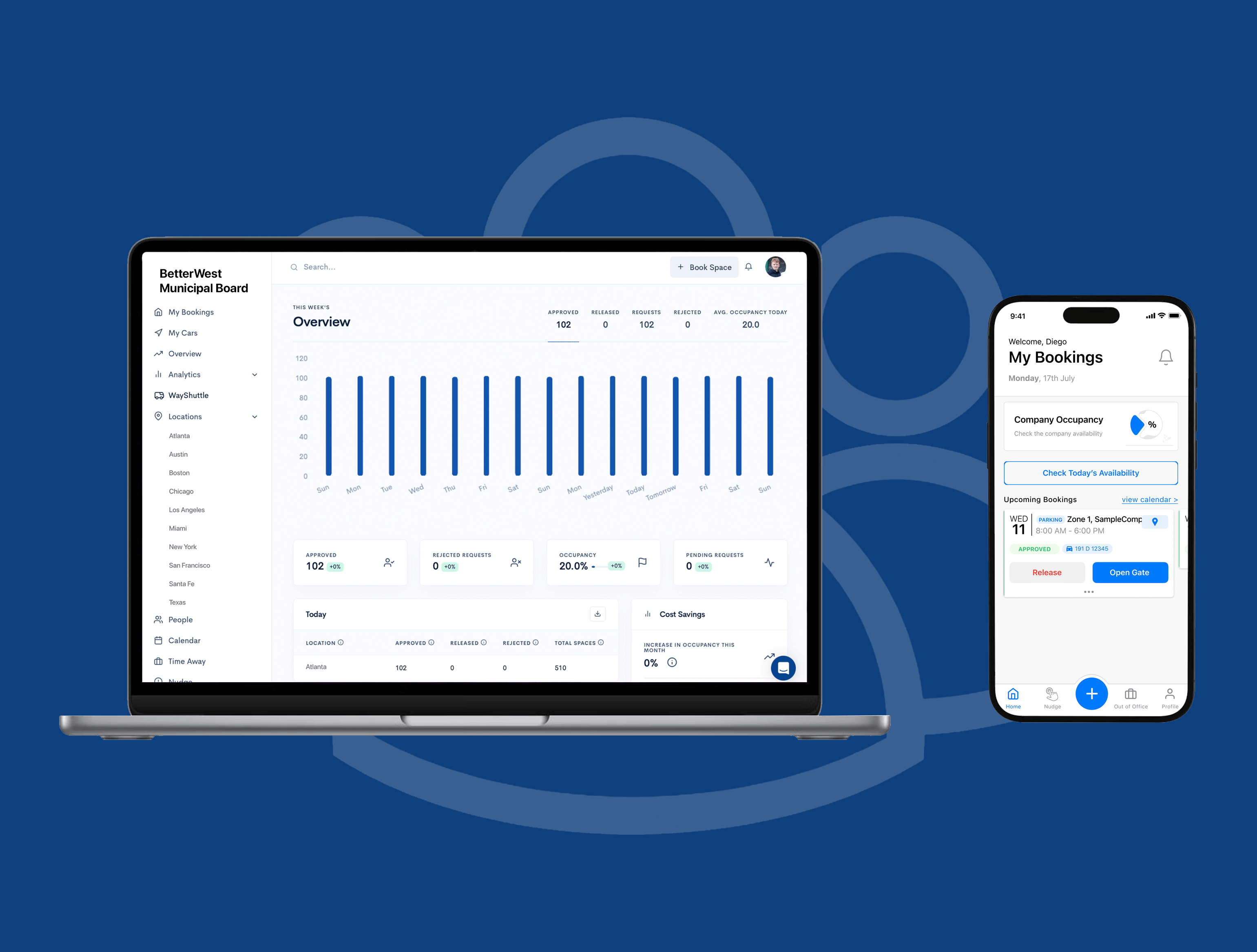 A laptop and smartphone display charts, data, and booking information on a blue background.