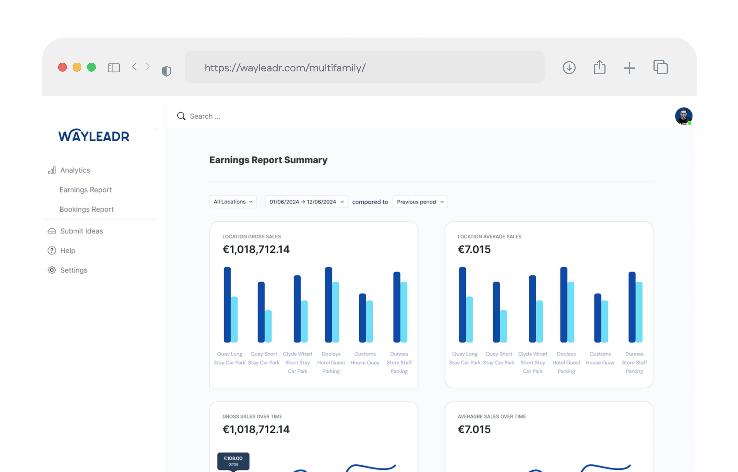 Screenshot of Wayleadr's earnings report summary, showcasing bar charts and numerical data in euros for location-wise sales and average sales, with insights relevant to multifamily parking solutions.