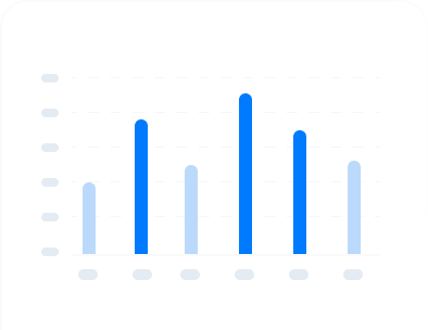 A bar chart with six vertical bars of varying heights, with the fourth bar being the tallest and the first and last bars being the shortest.