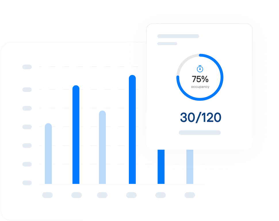 A bar chart with five vertical blue bars is shown, overlaid by a card displaying "75% occupancy" and "30/120" with a circular progress indicator.