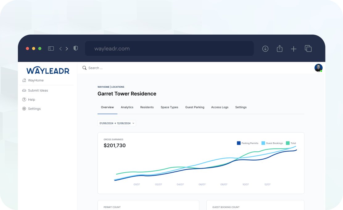A computer screen displays Wayleadr’s dashboard showing analytics for Garret Tower Residence, including a line graph tracking bookings and revenue over time.