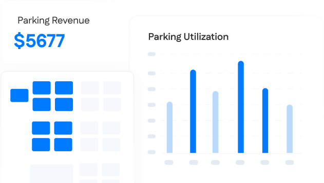 Dashboard showing parking revenue of $5,677 and a bar chart titled "Parking Utilization" with varying bar heights.