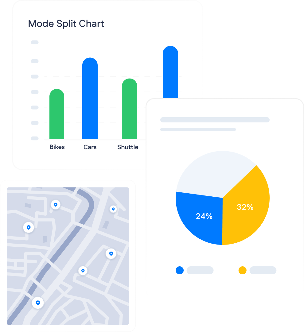 A dashboard displays a bar chart comparing bikes, cars, and shuttles, a city map with location pins, and a pie chart showing 24% and 32% segments.