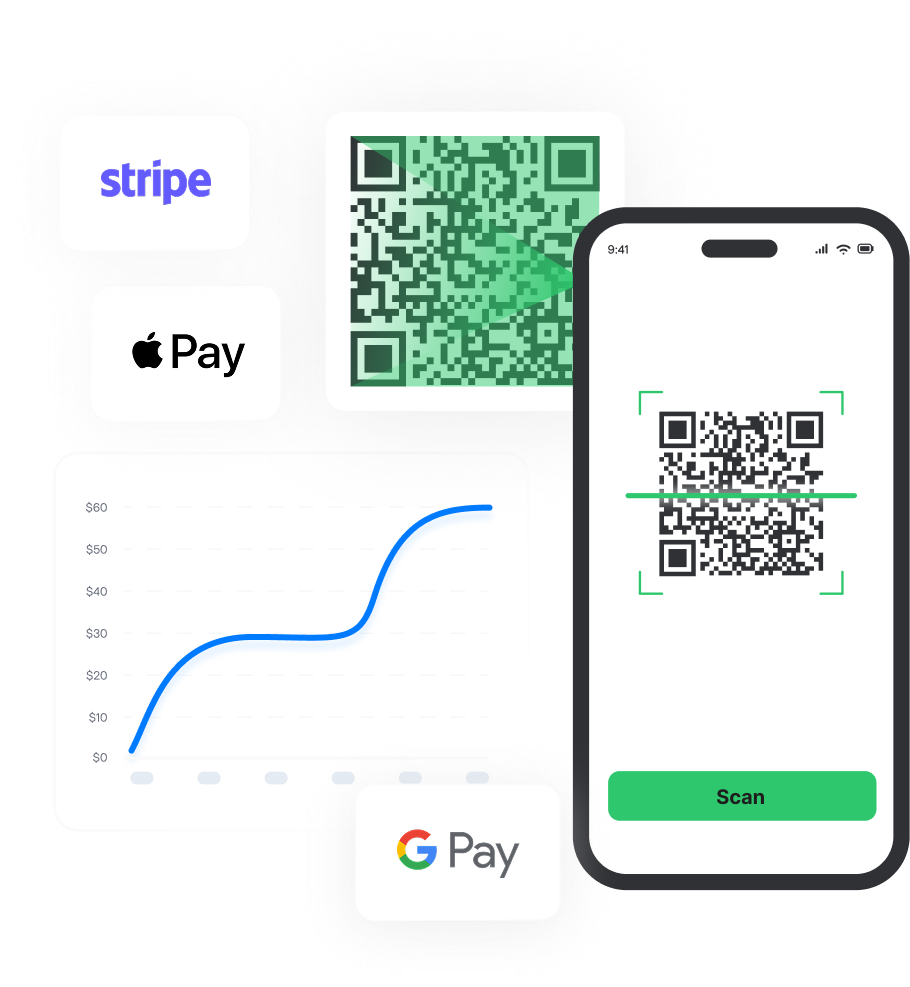 A smartphone scans a QR code; nearby are Stripe, Apple Pay, and Google Pay logos, QR codes, and a chart showing rising financial data.