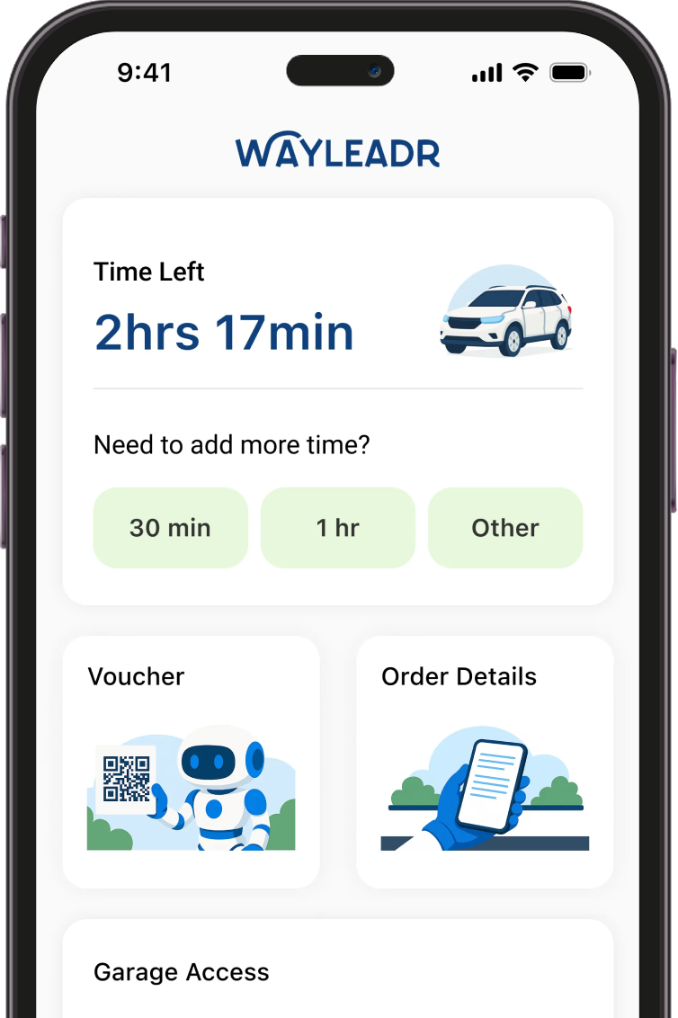 A smartphone screen displays a parking app showing 2 hours 17 minutes left, options to add time, and buttons for voucher, order details, and garage access.